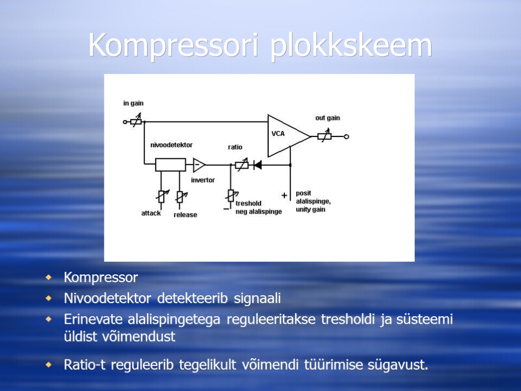 Kompressori plokkskeem Kompressor Nivoodetektor detekteerib signaali Erinevate alalispingetega reguleeritakse tresholdi ja süsteemi üldist võimendust